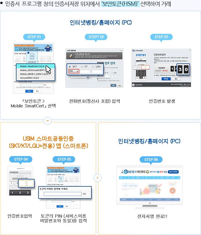  공동인증서 창의 인증서저장 위치에서 보안토큰(HSM) 선택하여 거래 프로세스